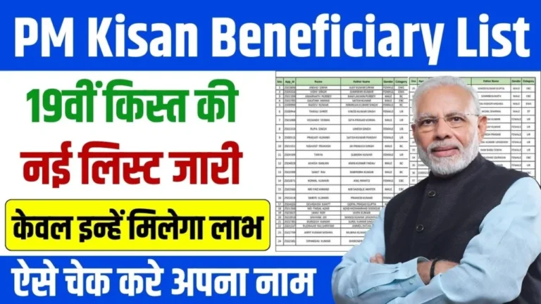 PM Kisan 20th Installment 2025