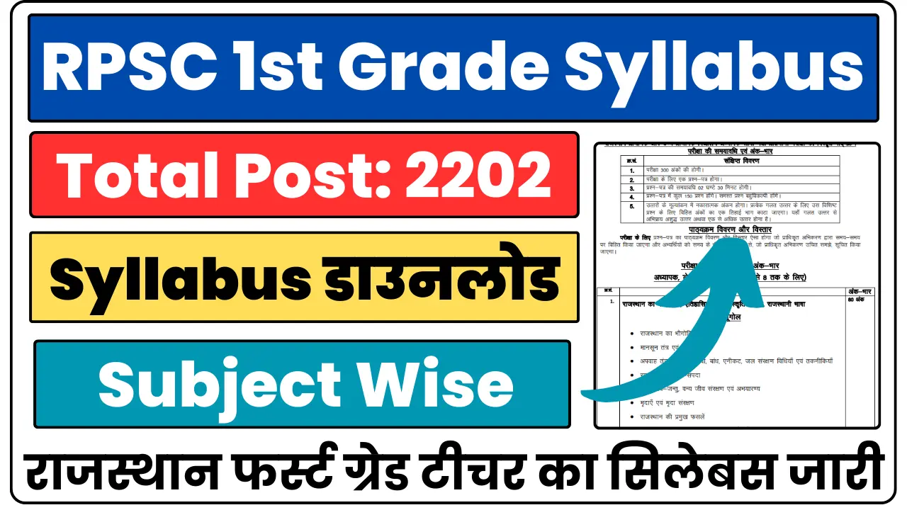 RPSC 1st Grade Syllabus PDF in Hindi Download