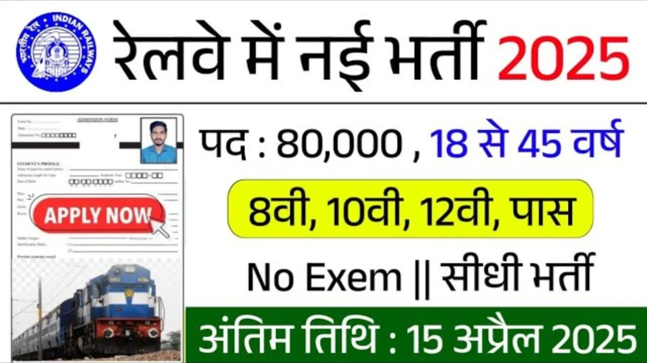 Railway Direct Recruitment 2025